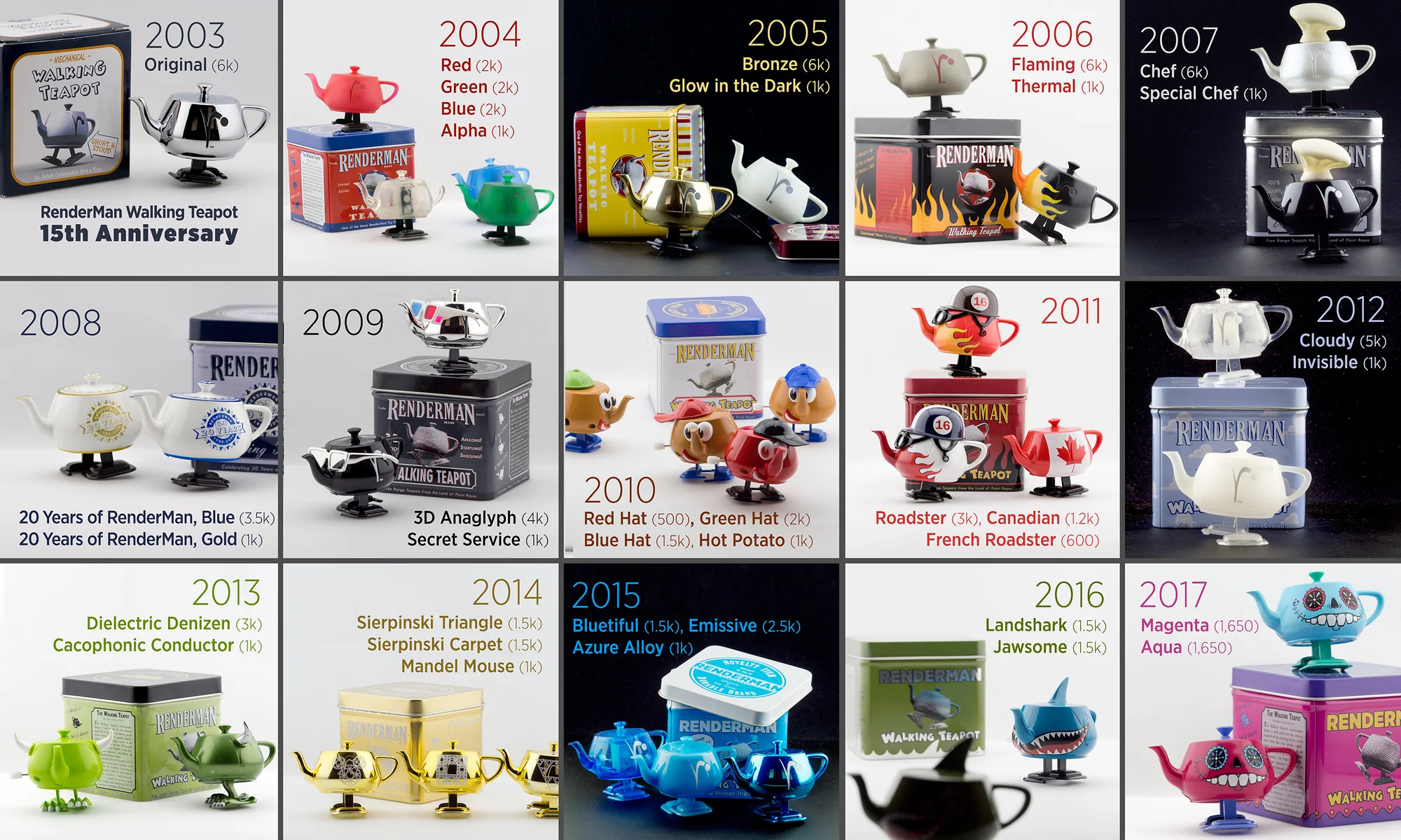 A dated visual catalog of RenderMan Walking Teapot editions from 2003 through 2017.